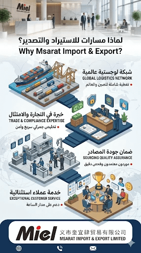 لماذا شركة مسارات للاستيراد